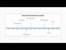 Video thumbnail for How to Create Timeline Chart in Excel Quickly and Easily