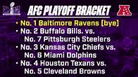 Video thumbnail for NFL Playoff Bracket: NFC & AFC