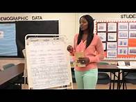 Video thumbnail for Teaching Strategies for Using Summarizing for Comprehension : Reading Lessons