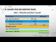 Video thumbnail for Updated 2022 Mandatory Gov't Salary Deductions (SSS, Philhealth, Pag-Ibig, WT) & Net Pay Computation
