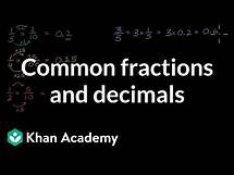 Video thumbnail for Common fractions and decimals | Math | 4th Grade | Khan Academy