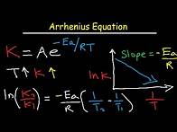 Video thumbnail for Arrhenius Equation Activation Energy and Rate Constant K Explained