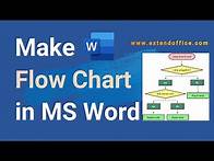 Video thumbnail for 2 methods to make a flow chart in Word – easy tutorial