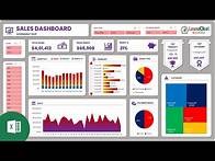 Video thumbnail for Sales Dashboard in Excel | Dynamic Excel Dashboard for Sales