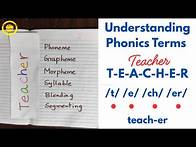 Video thumbnail for क्या हैं Phoneme Graphene Morpheme Syllable Blending and Segmenting || Learn Phonics basics terms