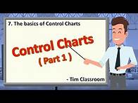Video thumbnail for Basics of Control Charts