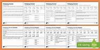 Video thumbnail for Problem Solving Involving Multiplication By Decimals Worksheets