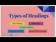 Video thumbnail for Types of Headings| CSEC EDPM