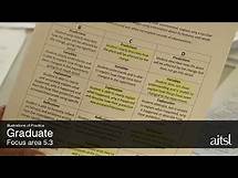 Video thumbnail for Grading using rubrics