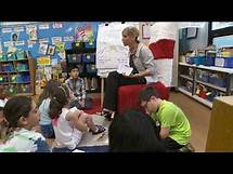 Video thumbnail for What to Expect in 4th Grade English Language Arts (ELA)