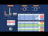 Video thumbnail for STEP by STEP Task, Project or Activity Simple EXCEL Dashboard | Agile | Management