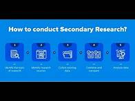 Video thumbnail for How to conduct Secondary Research