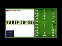 Video thumbnail for Table of 20 | Learn 20 Times Table | Easy and Fun Multiplication for Kids