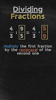 Video thumbnail for Dividing Fractions