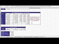 Video thumbnail for Experimental Design and SPC for Excel