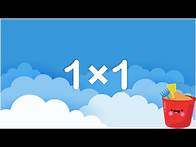 Video thumbnail for Fun & Engaging Multiplication Worksheets for Early Learners Multiplication Worksheet 1 4
