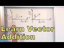 Video thumbnail for 03 - Add & Subtract Vectors Using Components, Part 1 (Calculate the Resultant Vector)