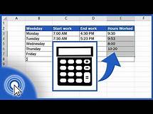 Video thumbnail for How to Calculate Hours Worked in Excel