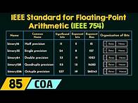 Video thumbnail for IEEE Standard for Floating-Point Arithmetic (IEEE 754)