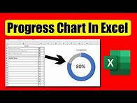 Video thumbnail for How To Insert Progress Chart in To Do List In Excel