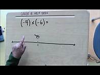 Video thumbnail for NUMBER LINE Multiplying Integers both numbers NEGATIVE