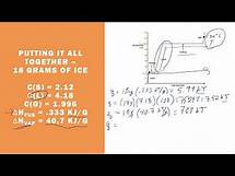 Video thumbnail for AP Chemistry 6.5 - Energy of Phase Changes