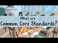 Video thumbnail for Understanding the Common Core State Standards | Guide to Common Core State Standards | CCSS | Twinkl