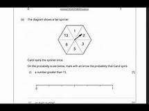 Video thumbnail for Eduqas Foundation Maths 2022 Summer Past Paper 1 - Question 2