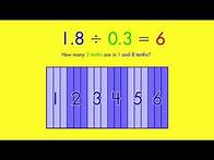 Video thumbnail for Spectrum Math Tutor: Dividing Decimals Using Models