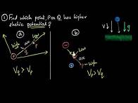 Video thumbnail for Electric pot.: Where is potential (energy) more? | Electric potential & capacitance | Khan Academy
