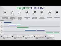 Video thumbnail for Easy to make Project timeline slide in PowerPoint