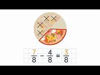 Video thumbnail for Subtract Fractions With Like Denominators Using Models. Grade 4