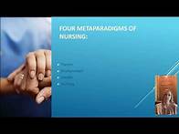 Video thumbnail for Nursing Theory Orem