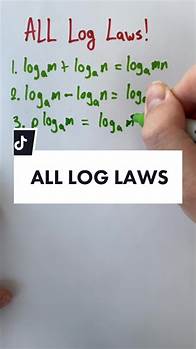 Video thumbnail for Comprehensive Log Laws Cheat Sheet for Mathematics