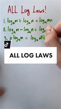 Video thumbnail for Comprehensive Log Laws Cheat Sheet for Mathematics