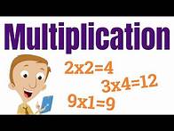 Video thumbnail for Multiplication Practice | Homeschool Pop Math