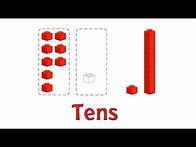 Video thumbnail for Tens. Grade 1