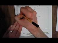 Video thumbnail for Unseen Poetry Question 1 and 2 Walkthrough