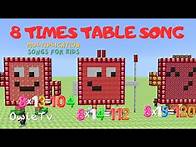 Video thumbnail for 8 TIMES TABLE SONG | Multiplication Songs for Kids | Minecraft Numberblocks Counting Songs