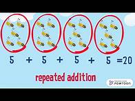 Video thumbnail for multiplication (1) - repeated addition -grade 2