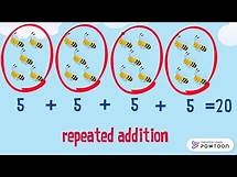 Video thumbnail for multiplication (1) - repeated addition -grade 2