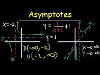 Video thumbnail for Horizontal and Vertical Asymptotes - Slant / Oblique - Holes - Rational Function - Domain & Range