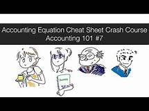 Video thumbnail for Accounting Equation Cheat Sheet Crash Course - Accounting 101 #7