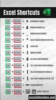 Video thumbnail for Excel tip downloadable cheatsheet study guide