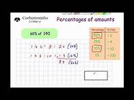 Video thumbnail for Percentages of Amounts - Primary