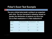 Video thumbnail for Fisher's Exact Test