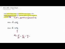 Video thumbnail for Statistical Process Control: X-bar Charts