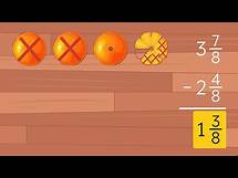 Video thumbnail for Subtract Mixed Numbers. Subtraction with Renaming. Grade 4