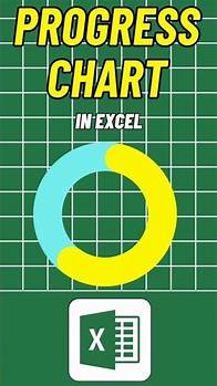 Video thumbnail for Progress Circle Chart Infographics in Excel Dashboard |Progress Circle Chart | Excel in 2025