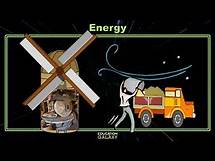 Video thumbnail for 5th Grade - Science - Energy - Topic Overview